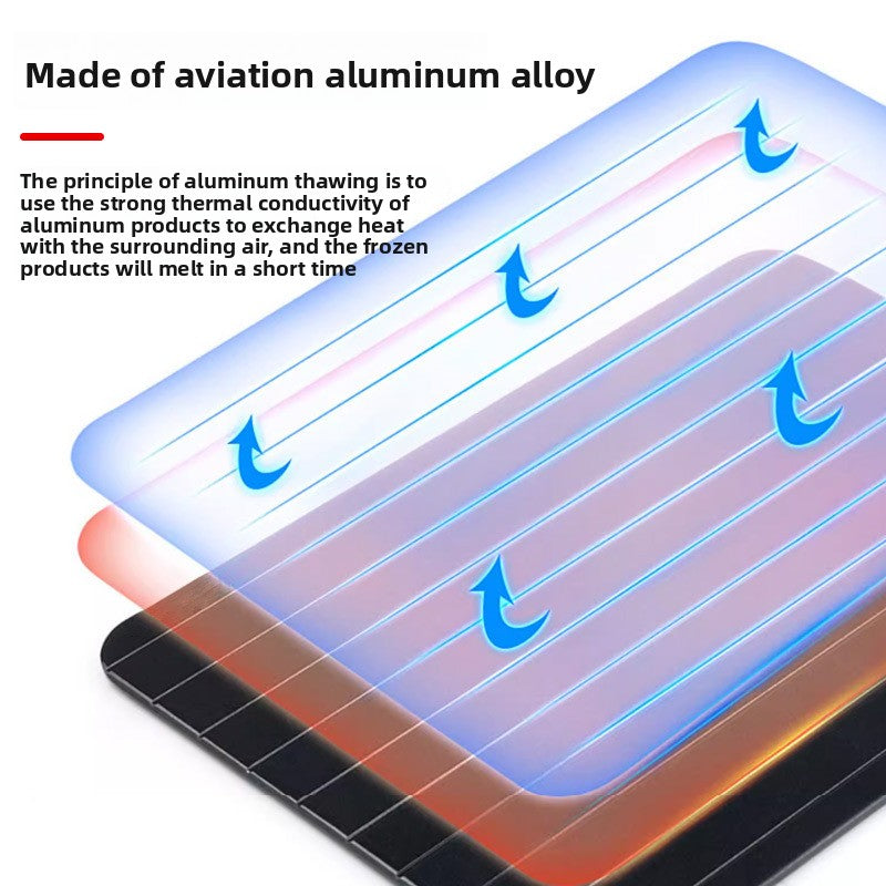 Aluminum Defrosting Tray – Fast, Natural Thawing Plate